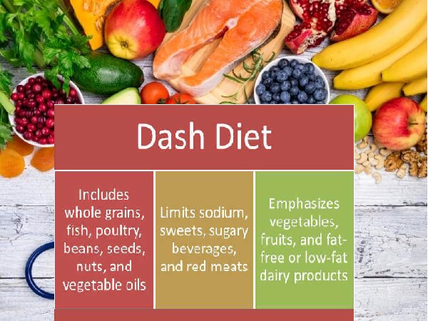 dash diet tips for beginners