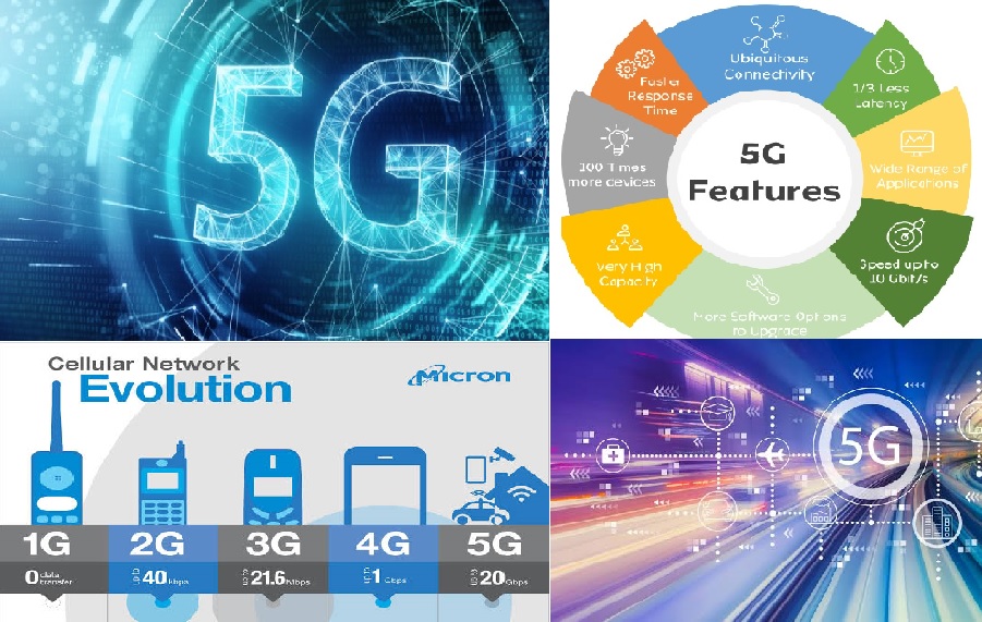 future expectations of 5g wireless network technology