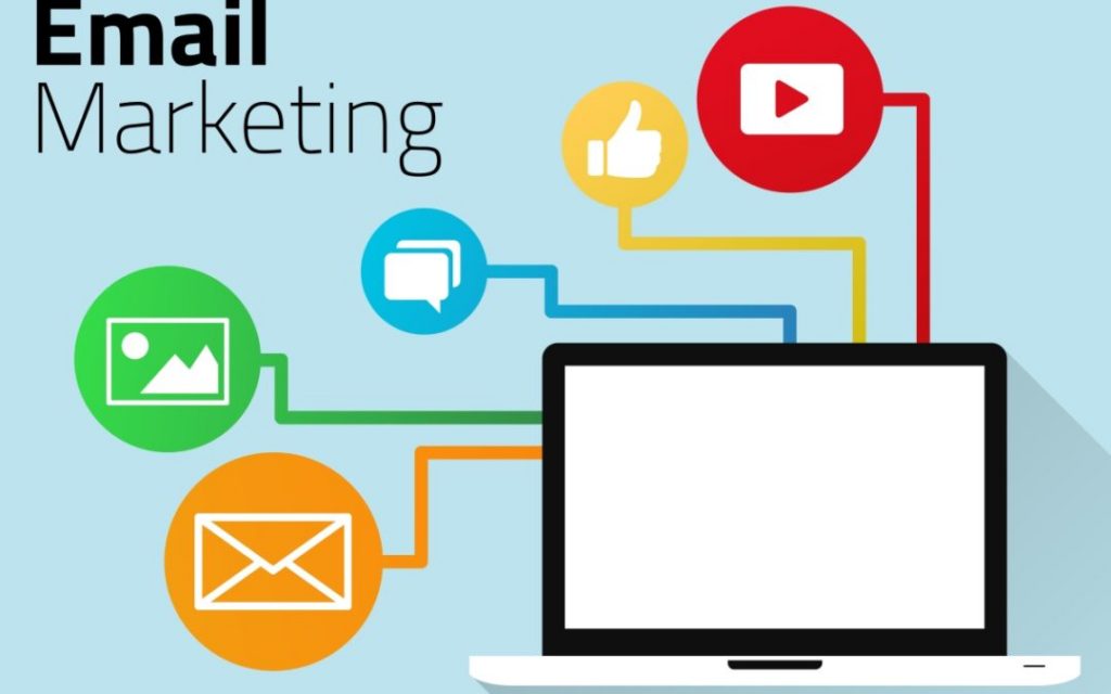 how to build a highly converting email marketing list