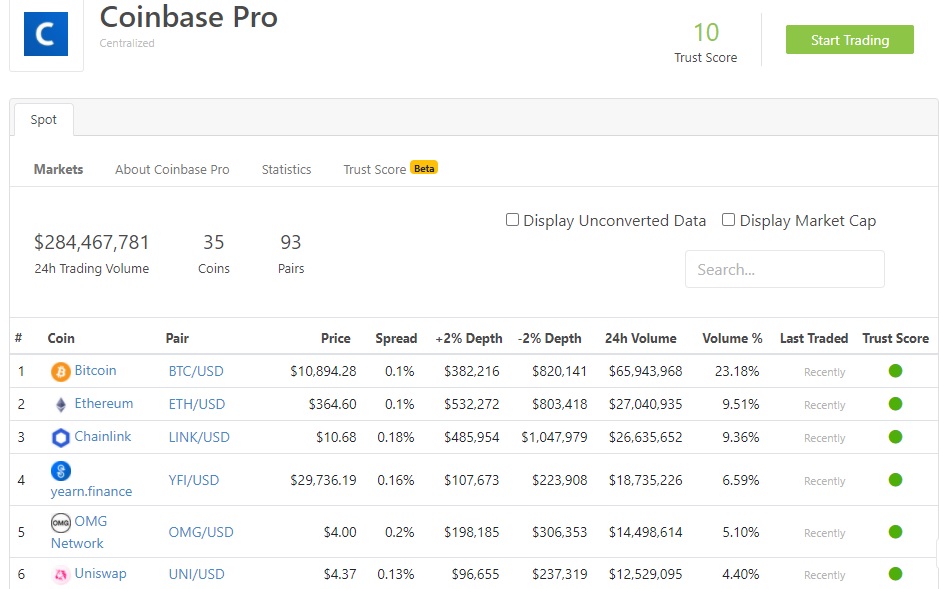 coinbase pro exchange review