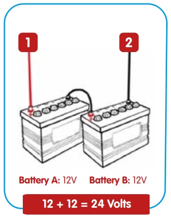 how to connect batteries in series