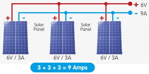 how to connect solar panels in parallel: connection/wiring diagram