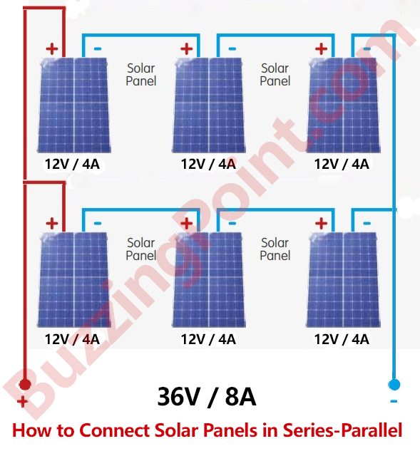 how to connect solar panels in series-parallel: connection/wiring diagram