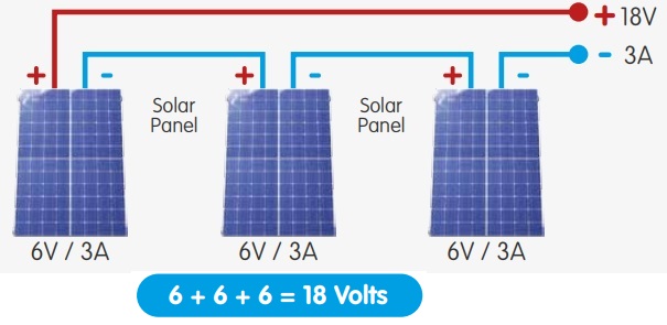 how to connect solar panels in series