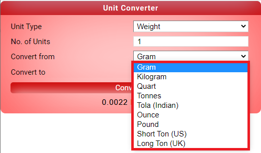 unit conversion for weight