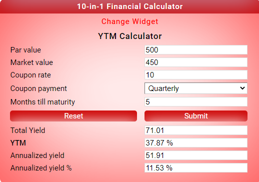 ytm calculator app - provide the required details and then press the submit button