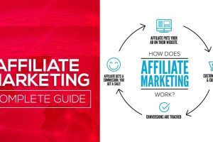 affiliate marketing guide for beginners - how to make money from affiliate marketing