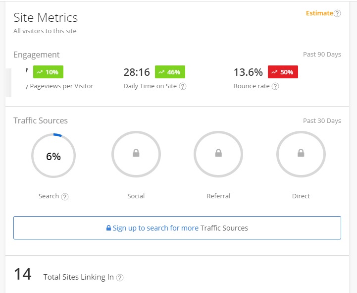 domain analysis results - important alexa rank site metrics