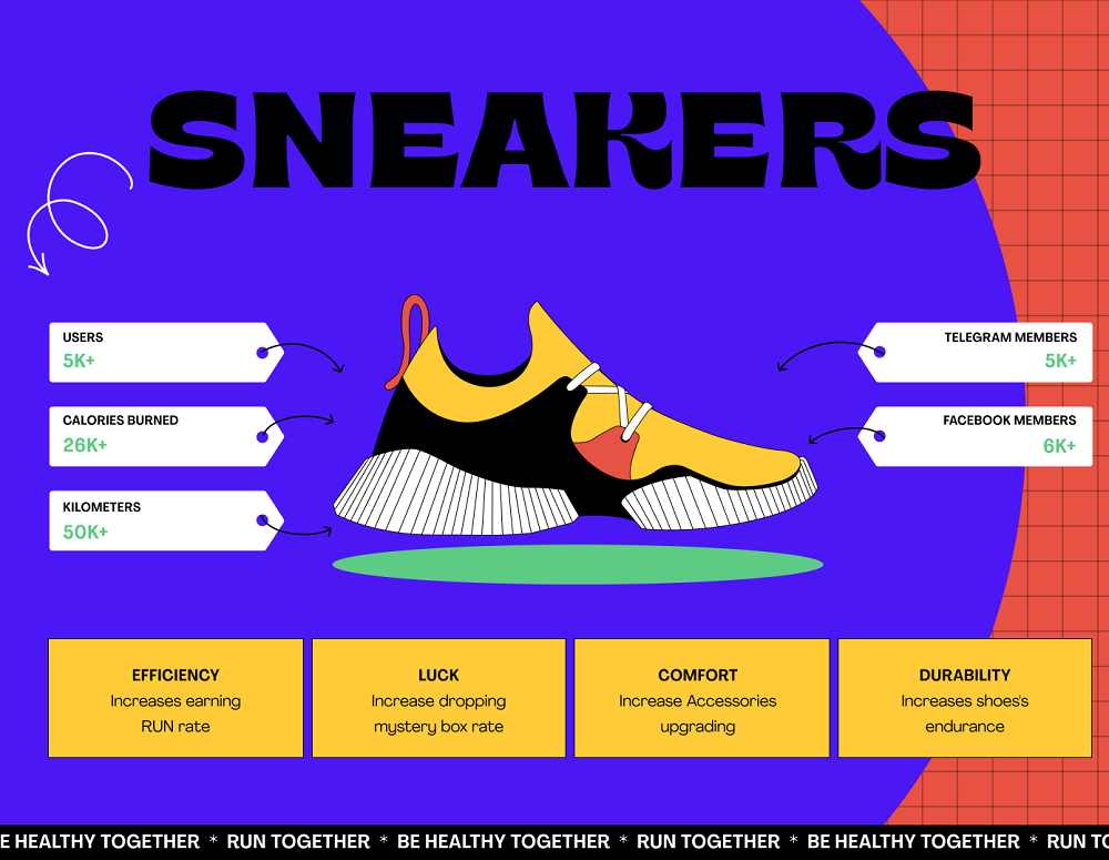 Run together app: NFT shoes attributes