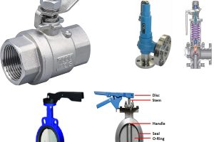 uses and working principles of flow control valves regulators