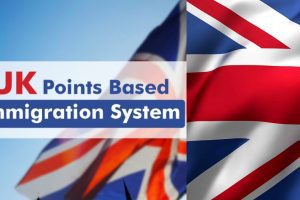 uk points based immigration system and visa tier guides